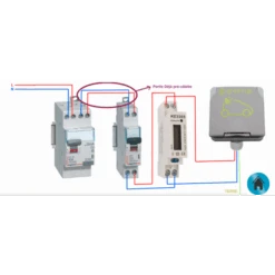 Legrand Kit Recharge Green'Up Encastré + Compteur Pour Voiture électrique - 069885L