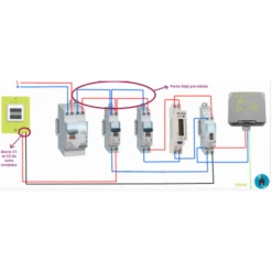 Legrand Kit Recharge Green'Up Encastré + Compteur Et Heure Creuses Pour Voiture Electrique