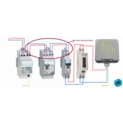 Legrand Kit Recharge Green'Up Encastré + Compteur Et Parafoudre Voiture Electrique