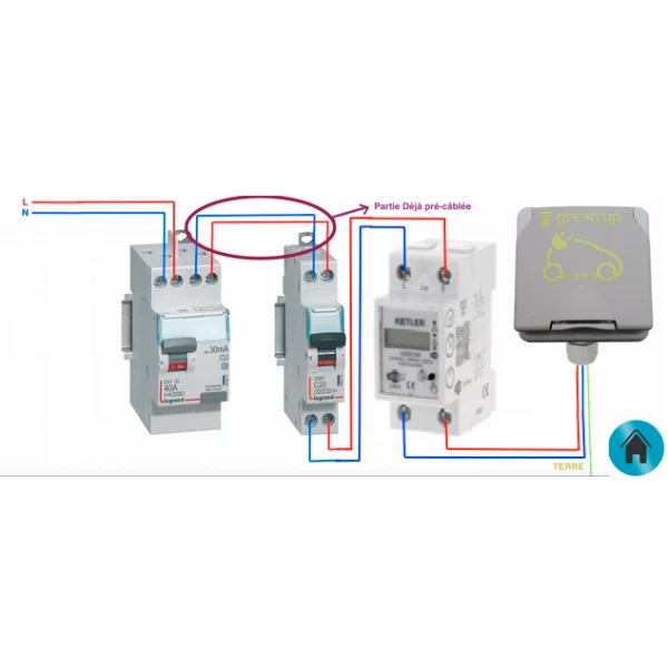 Legrand Kit Recharge Green'Up Connecté Voiture électrique Affichage - 069785L – Image 3