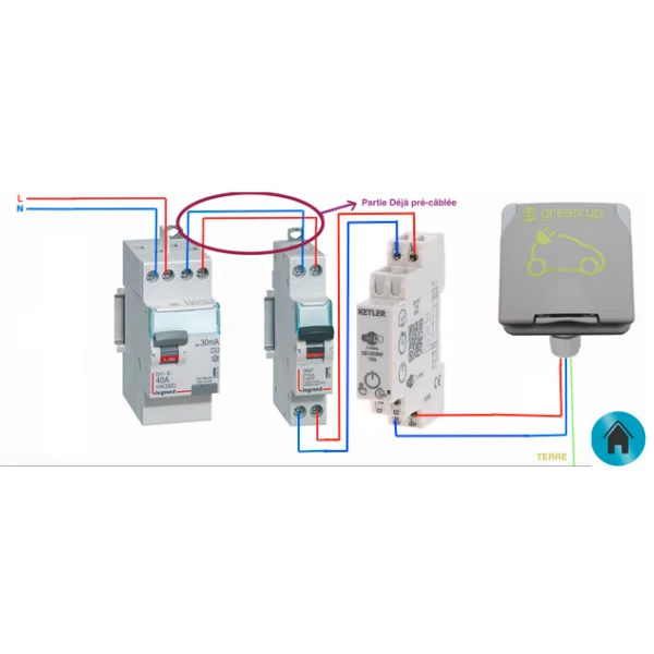 Legrand Kit Recharge Green'Up Connecté Voiture électrique - 069785L – Image 3
